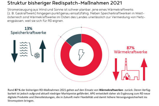 Redispatch - Download 4 DE.jpg